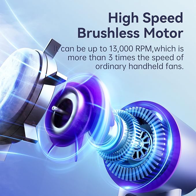 MUXNW Portable Fan For Travel Mini: Small Pocket Handheld Fan Personal - Image 5