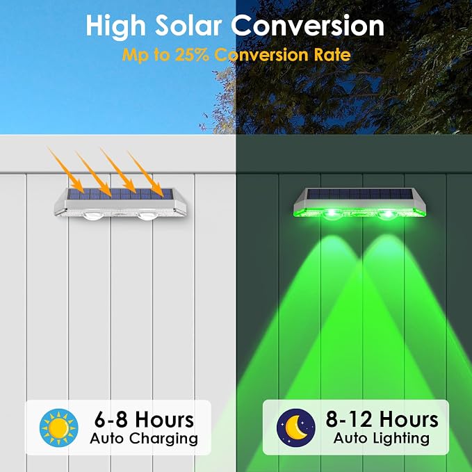 LIANGLOME 2 Pack Solar Fence Lights Outdoor, 2PK Solar Outdoor Light Warm White - Image 3