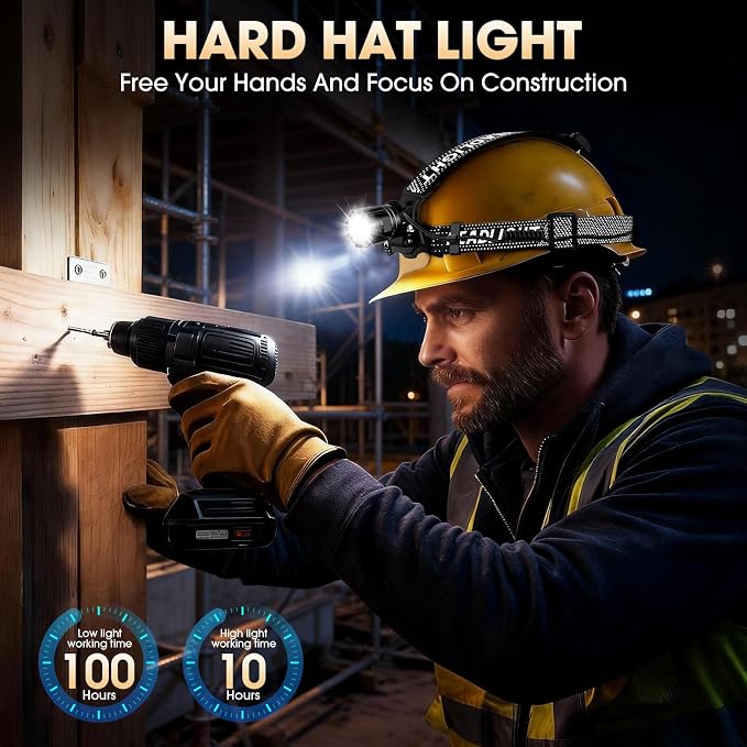 ATDOALL Super Bright LED Headlamp, High Lumen Rechargeable Head Lamp - Image 6