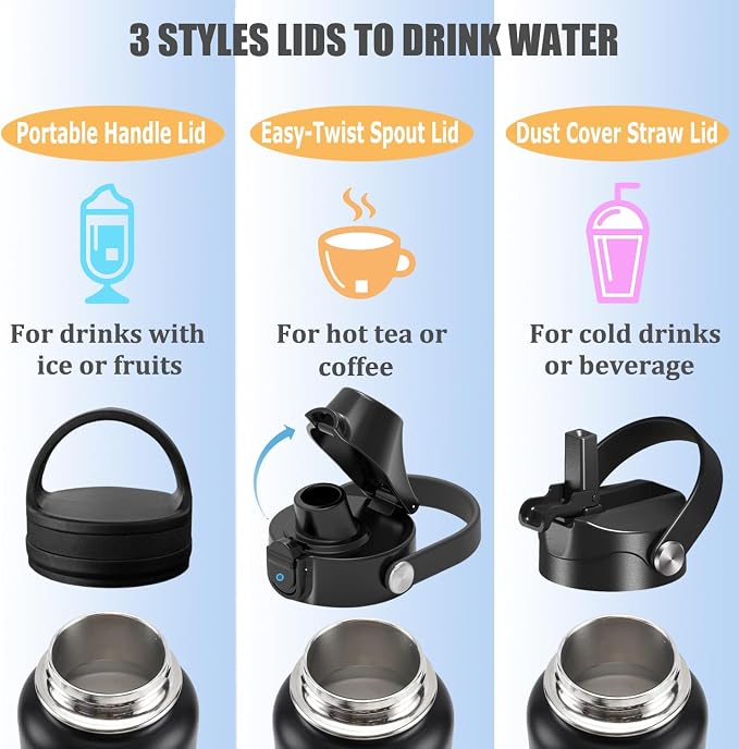 Water Bottle Insulated 32oz 40oz 64oz 128oz Straw Lid Spout Lid & 3 Lids - Image 6
