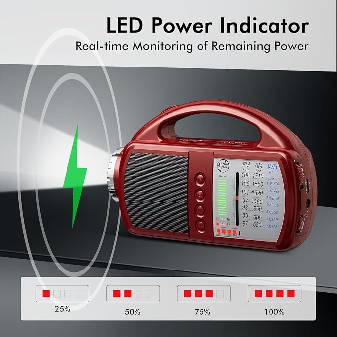 AM/FM/NOAA Weather Radio with Bluetooth Rechargeable Emergency Radio Built-in - Image 2