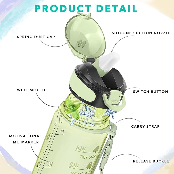 Enerbone 32 oz Water Bottle - Image 3