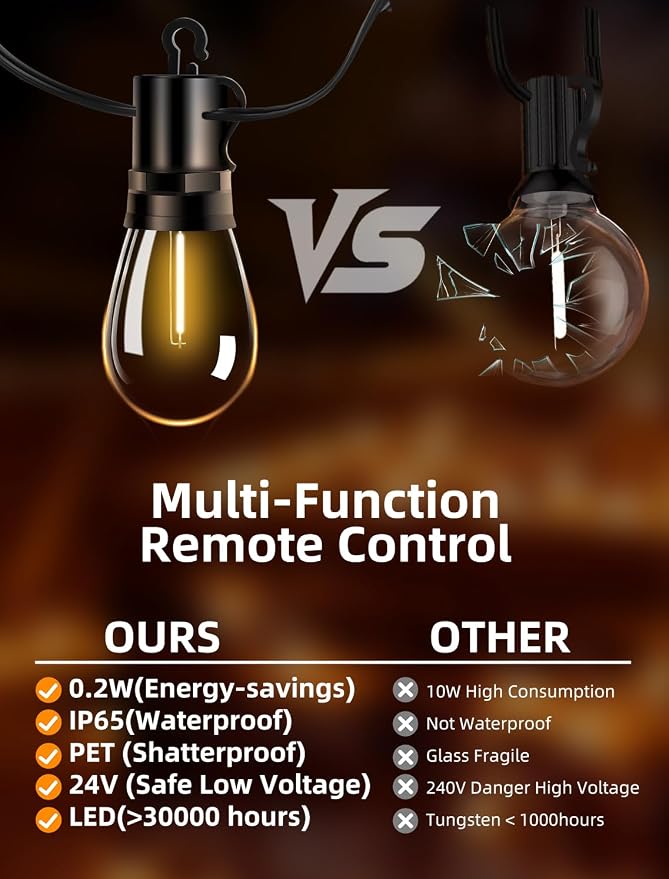 Outdoor Patio String Lights: S14 Shatterproof Bulb Outside Waterproof Light - - Image 5