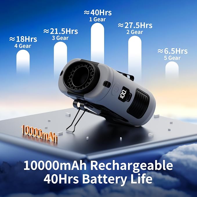 Socool 10000mAh Portable Waist Fan Clip on Wearable Belt Personal Fan - Image 3