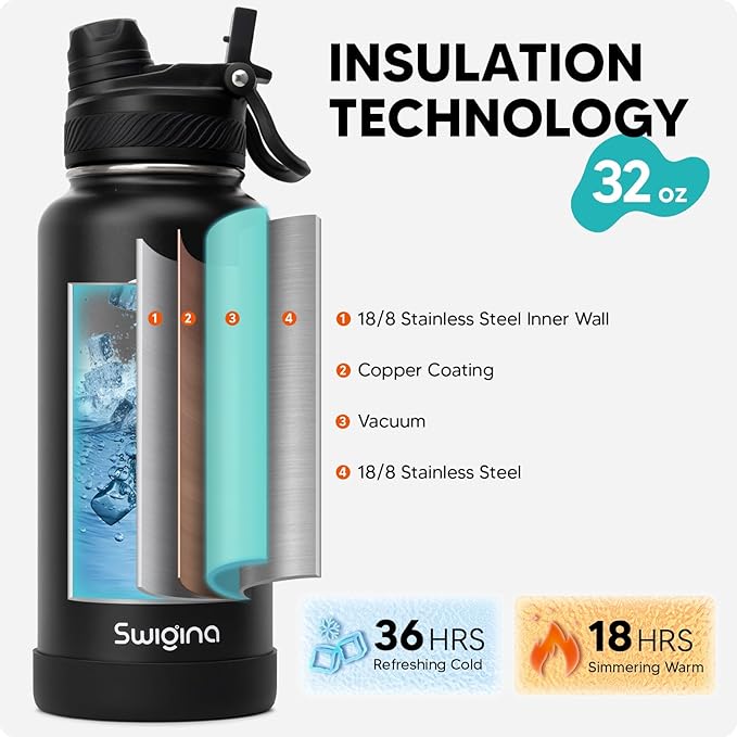 Swigina Insulated Water Bottle - Image 2