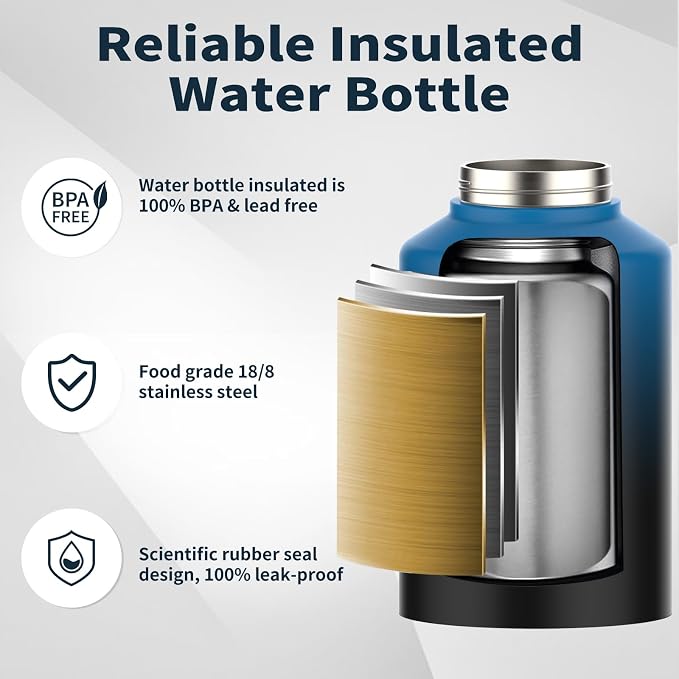 WATERSY 1 Gallon Water Bottle Insulated, BPA Free&Leak Proof, 128oz Stainless - Image 3