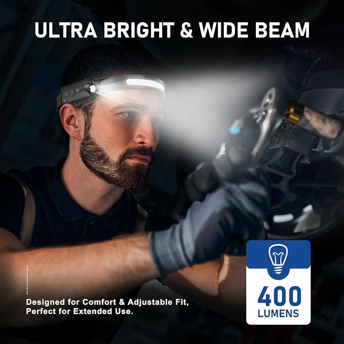 Headlamp Rechargeable, LED Head Lamp Flashlight, 230° Wide Beam Headband Light - Image 2