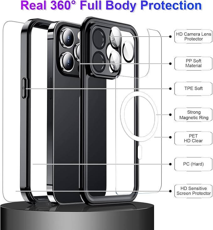 Temdan Compatible with iPhone 14 Pro Max Case Waterproof, Built-in Screen & - Image 5