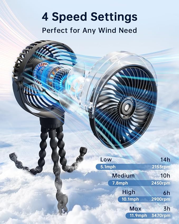 SWEETFULL Misting Stroller Fan – Portable Baby Fan - Image 3