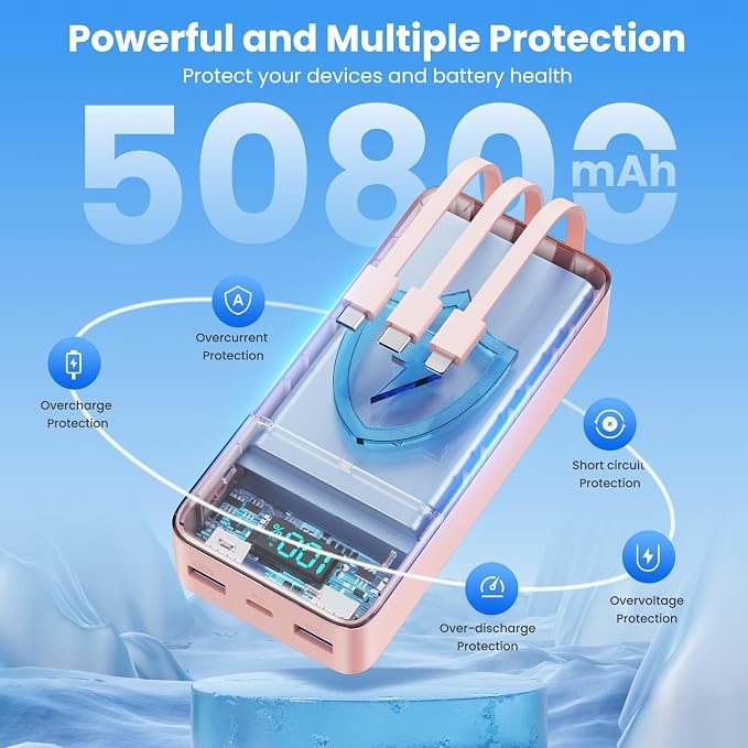 Portable Charger 50800mAh Power Bank - Image 6
