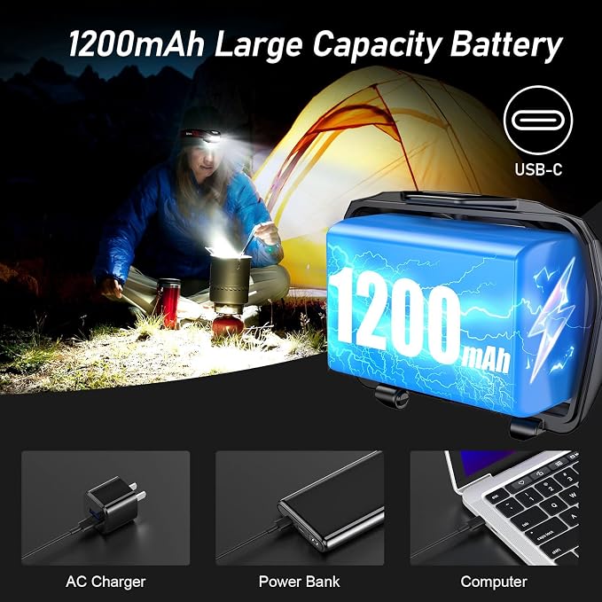 Blukar LED Headlamp Rechargeable, 2000L High Lumen Super Bright Dimmable - Image 8
