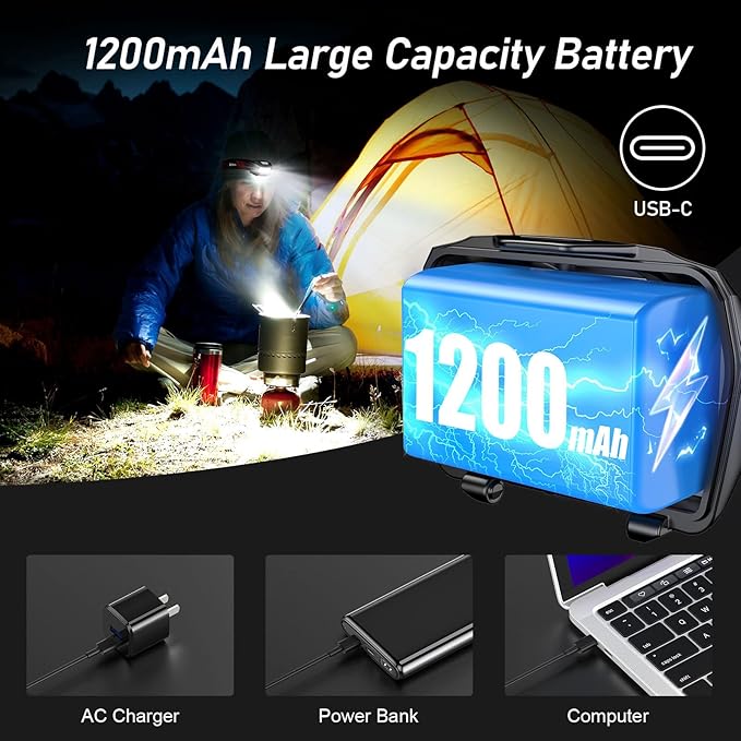 Blukar LED Headlamp Rechargeable, 2000L High Lumen Super Bright Dimmable - Image 7