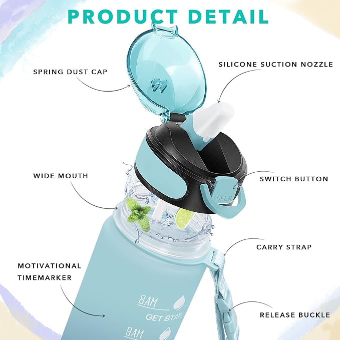 Enerbone 32 oz Drinking Water Bottle - Image 3