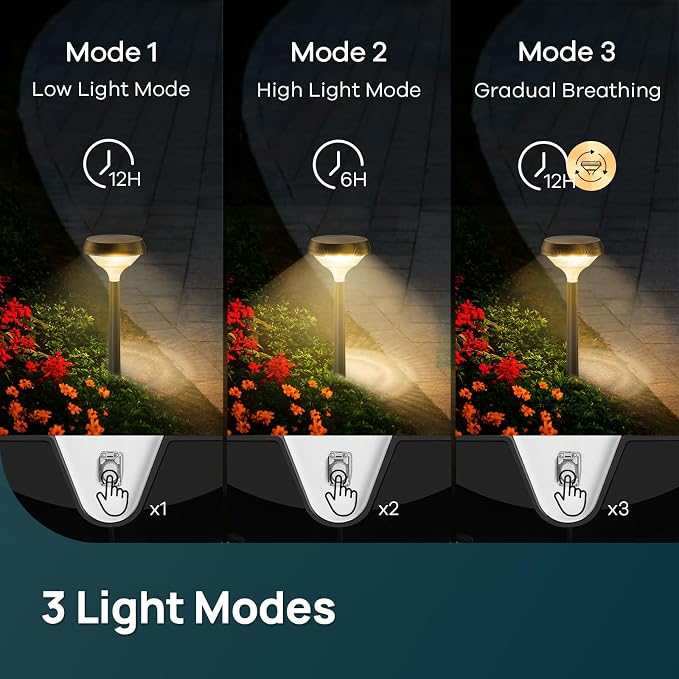 Linkind Solar Lights Outdoor 8 Pack, Solar Pathway Lights, Warm White Landscape - Image 2