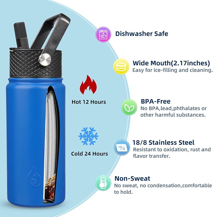 BJPKPK Insulated Water Bottles - Image 3