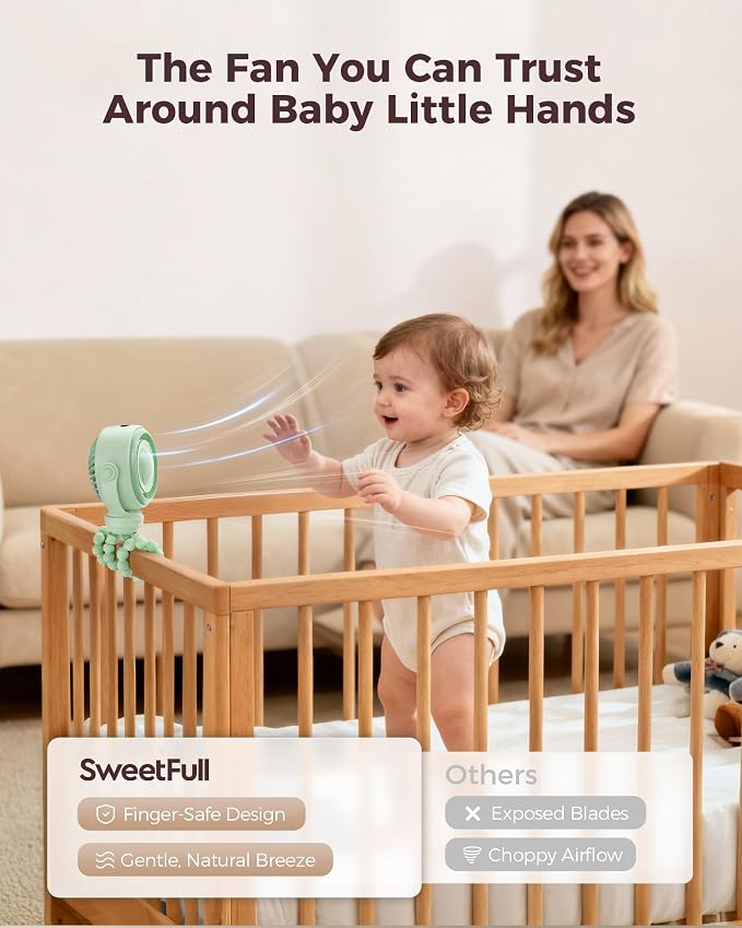 SWEETFULL Baby Stroller Fan - 4000mAh Rechargeable 4-Speed Quiet - Image 2