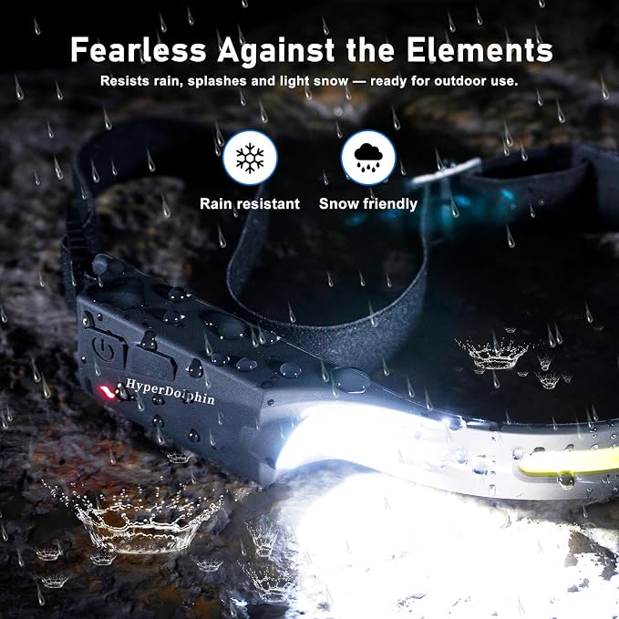 Headlamp Rechargeable LED 230° Wide Beam, USB-C Lightweight Head Lamp, Long - Image 6
