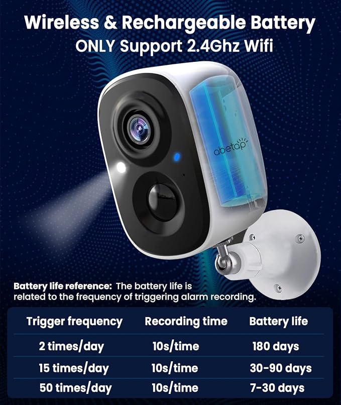 2K Wireless Security Cameras - Image 5