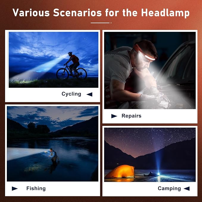Headlamp Rechargeable LED 230° Wide Beam, USB-C Lightweight Head Lamp, Long - Image 8