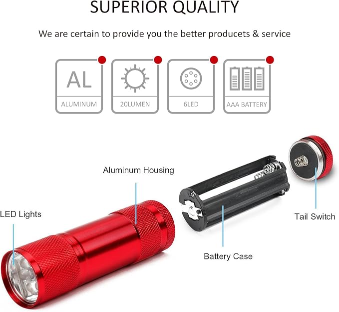 FASTPRO 4-Pack Aluminum LED Flashlights Set - Image 4