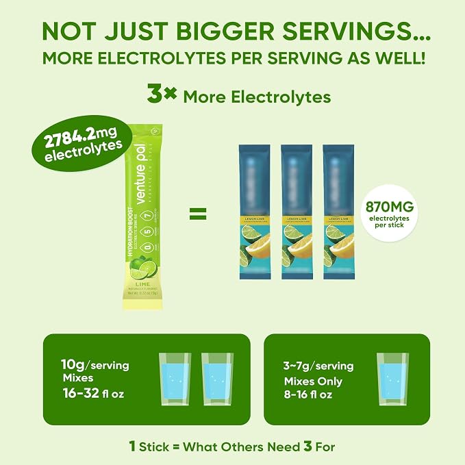 Venture Pal Sugar Free Electrolyte Powder Packets - Image 3
