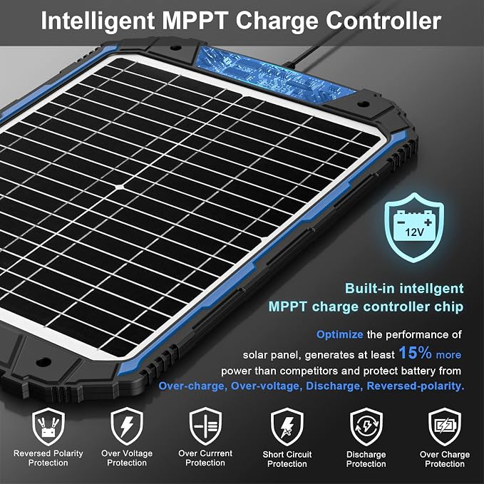 SUNER POWER 20W 12V Solar Battery Trickle Charger & Maintainer PRO, Built-in - Image 2