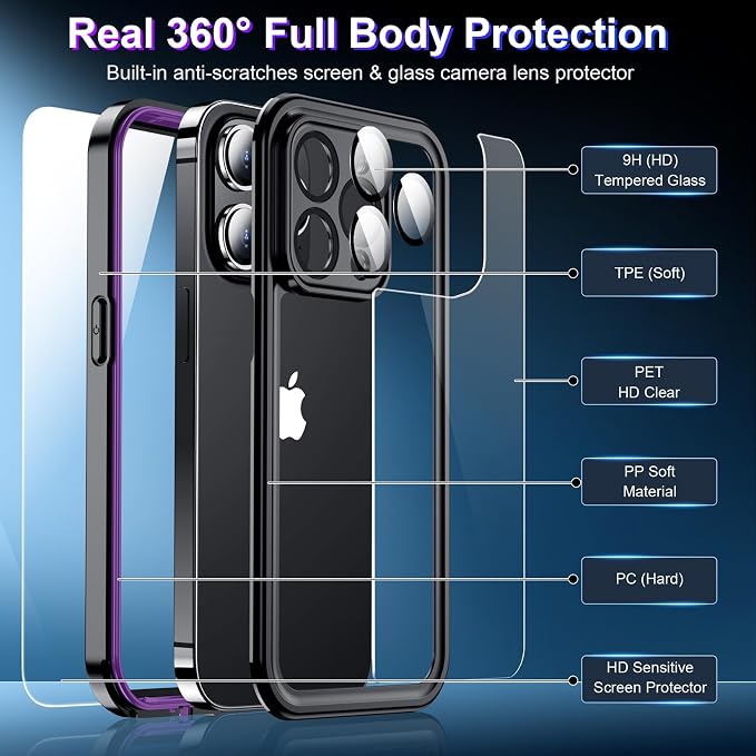 Red2Fire 2025 New for iPhone 14 Pro Max Case Waterproof, Phone Case for iPhone - Image 5