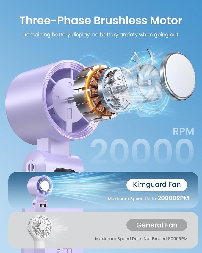 Handheld Portable Turbo Fan - Image 4