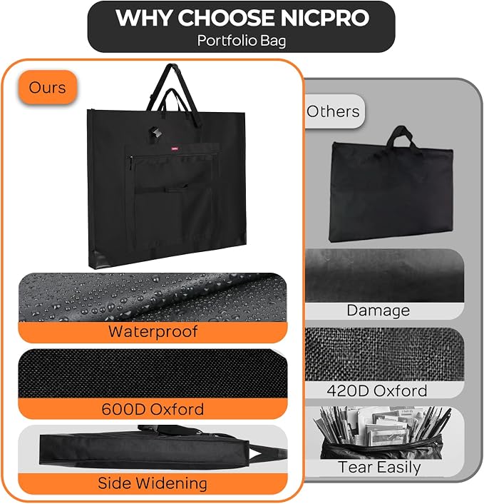 Nicpro Large Size Art Portfolio Case, Artist Portfolio Tote Bag - Image 6