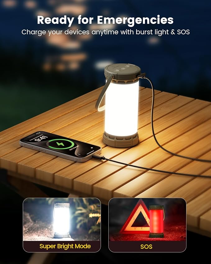 Glocusent 135 LED Ultra Bright Camping Lantern, 5000mAh Camping Lights - Image 5