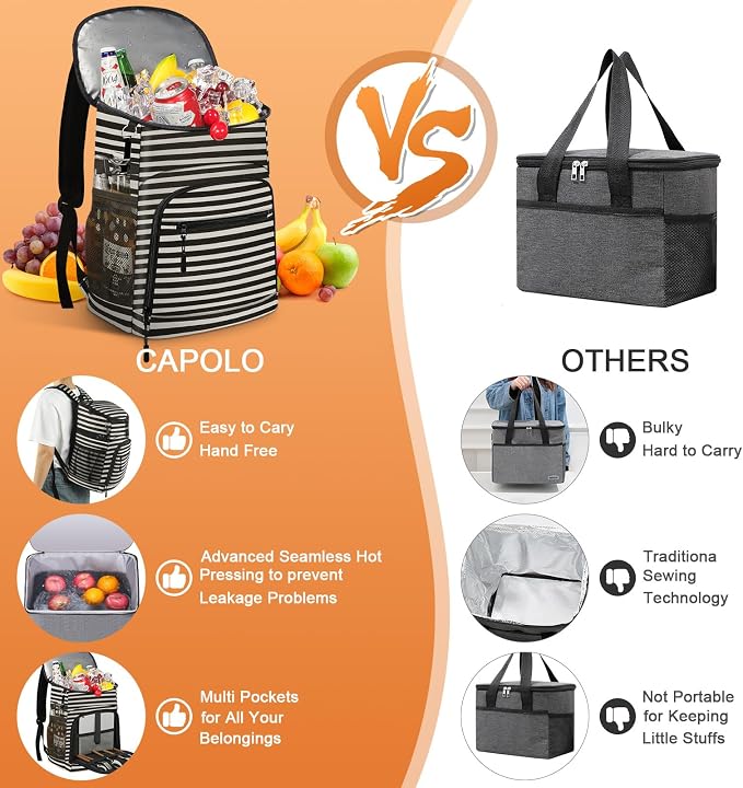 Cooler Backpack Insulated Leakproof Waterproof Backpack Cooler Bag 30/45 Cans - Image 5