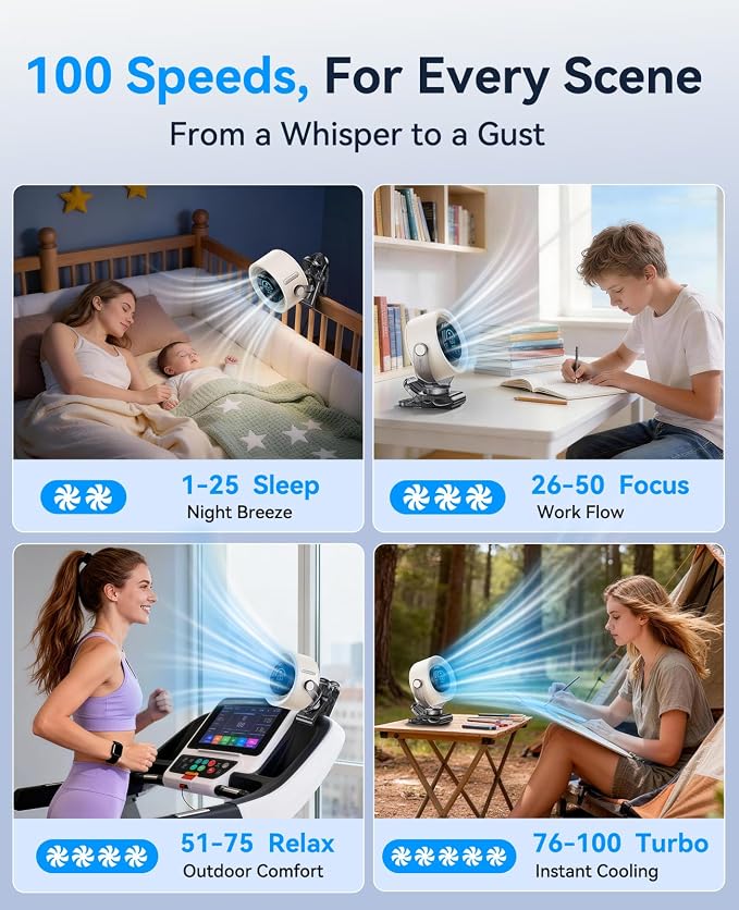 KIMMOO 4000mAh Rechargeable Portable Clip on Fan-100-Speed Touch Control - Image 3