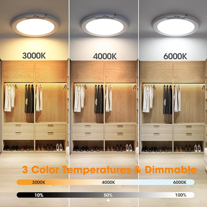 Gotopceed Rechargeable Motion Sensor Ceiling Light - Image 6