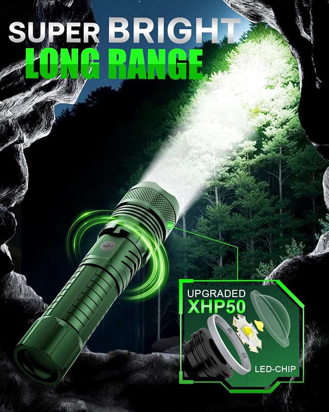 Victoper Green LED Flashlights, High Powered High Lumens Super Bright Tactical - Image 2