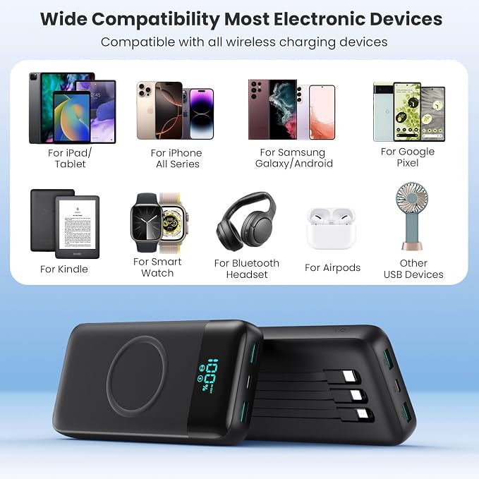 Wireless Portable Charger 40800mAh - Image 7