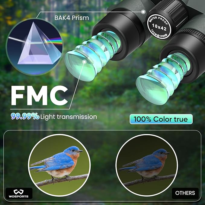 WOSPORTS 10x42 Binoculars for Adults - Image 5
