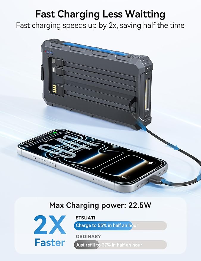 Solar-Charger-Power-Bank - 20000mah Solar Powered Battery Charger Cell Phone - Image 4