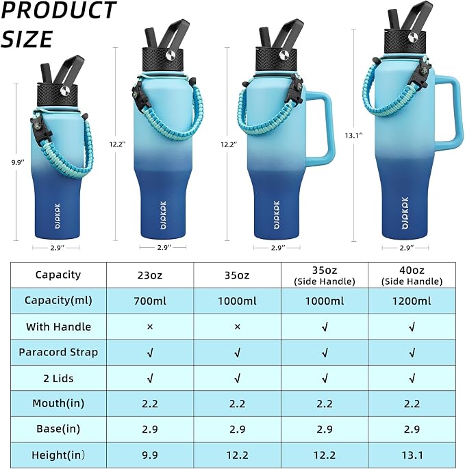 BJPKPK Insulated Water Bottles - Image 5