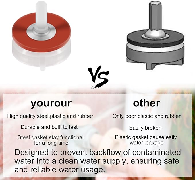 youour RK-17VB Vacuum Breaker Float Kit, Freezeless Anti-Siphon Wall Faucet - Image 3