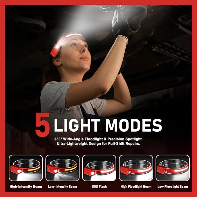 Nessciera Rechargeable LED Headlamp, 400 Lumens, 230° Wide Beam, 5 Modes — - Image 3