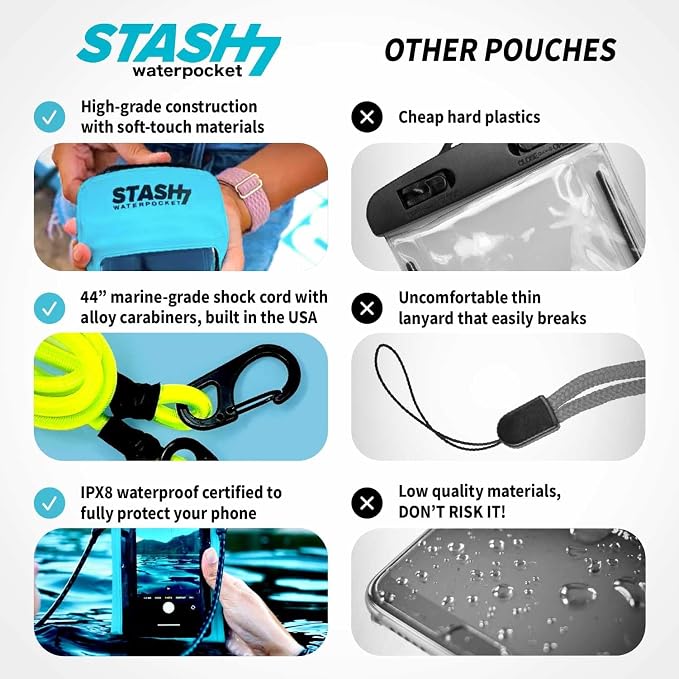 Stash7 Waterproof Phone Pouch w/Long Lanyard | IPX8 Adventure Grade Cellphone - Image 7