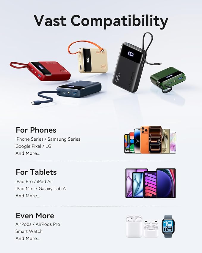 INIU 20000mAh Power Bank, Small Portable Charger, 45W PD Fast Charging Battery - Image 3