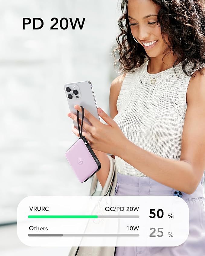 VRURC Portable Charger with Built-in Cable, 10000mAh 22.5W Fast Charging USB C - Image 2