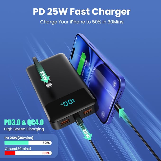 Portable Charger Power Bank 40800mAh - Image 4