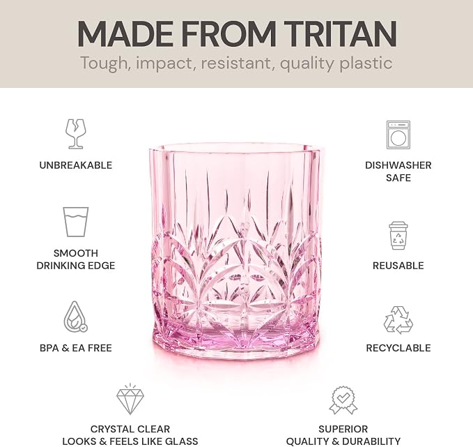 BELLAFORTE Shatterproof Tritan Plastic Short Tumbler, 13oz - Image 5