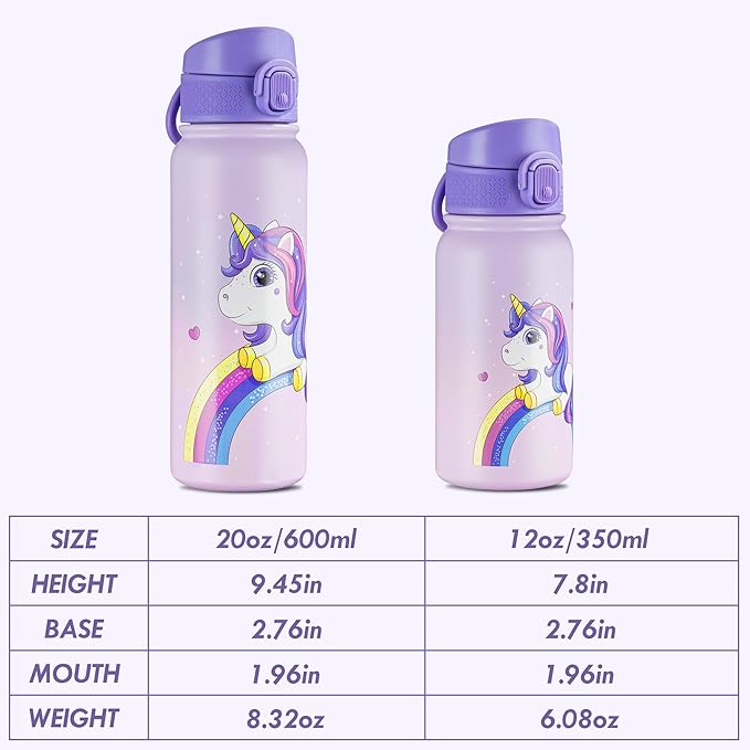OLDLEY 20 Oz Insulated Stainless Steel Water Bottle - Image 4