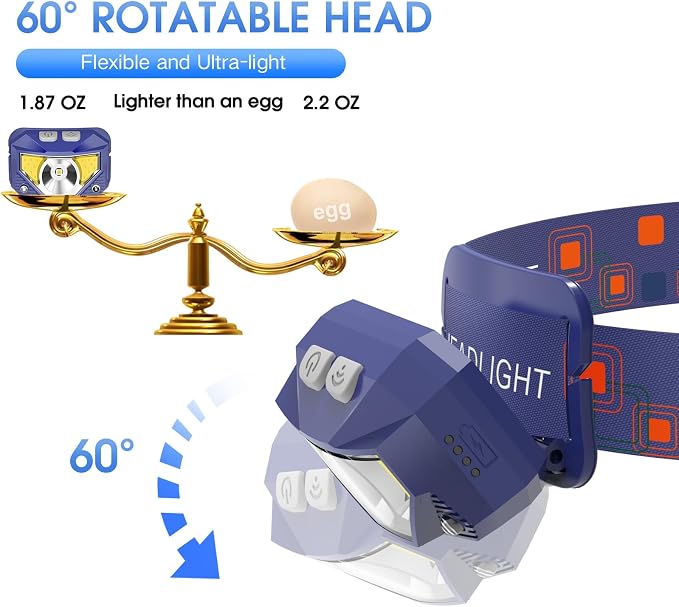 LHKNL Headlamp Flashlight, Lumen Ultra-Bright LED Rechargeable Headlight - Image 5