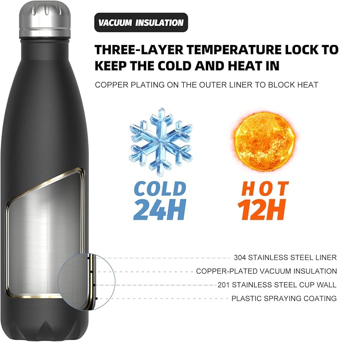 WATERSY Stainless Steel water bottles, 17oz/500ml Insulated Water Bottles - Image 2