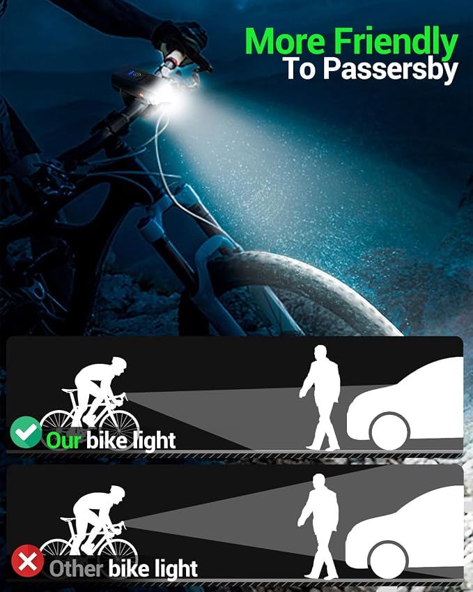 Victoper Bike Light, High Lumens Super Bright Bicycle Lite, 6+4 Modes USB - Image 4