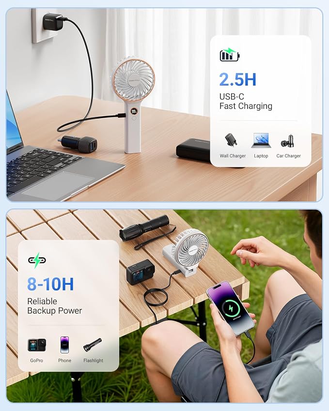 SWEETFULL Handheld Portable Fan, 5000mAh Rechargeable Battery, 6 Speed Wind - Image 7